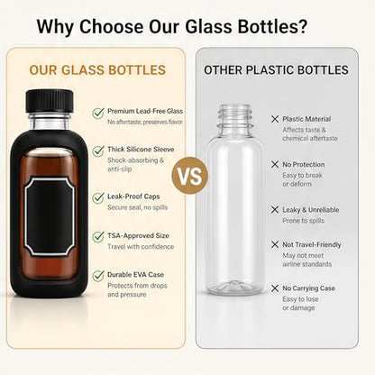 3×2oz (60ml) Glass Travel Bottles with Black Silicone Sleeves – Mini Flask Containers for Spirits, Hot Sauce, Oils & Bitters, Includes EVA Case, Funnel & Labels, TSA-Approved Leak-Proof Kit