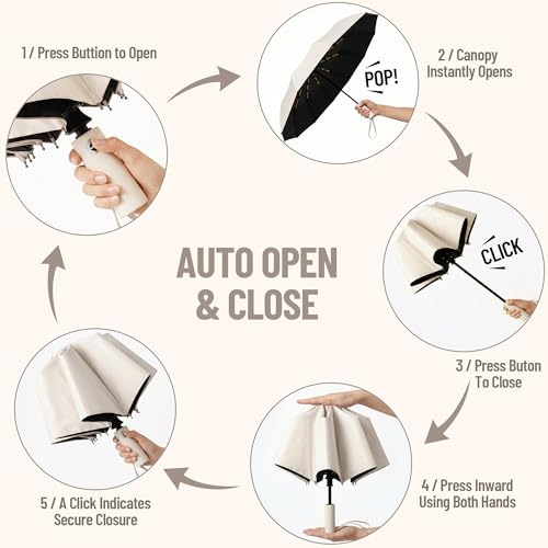 Windproof Sunshade Umbrella for Rain, Withstand Winds, 37 Inch Automatic Umbrellas Easy Auto Open Close, Portable Compact Umbrella for Travel, Car, Commute, Women Men, Backpack （Beige）