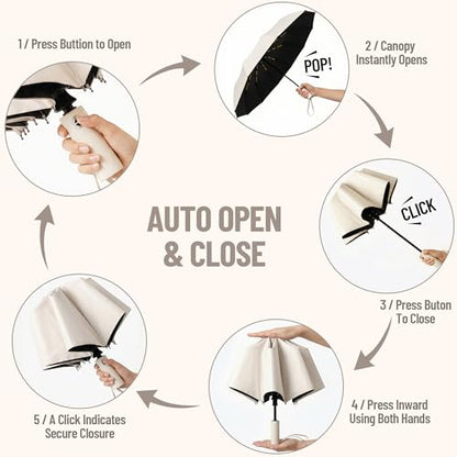 Windproof Sunshade Umbrella for Rain, Withstand Winds, 37 Inch Automatic Umbrellas Easy Auto Open Close, Portable Compact Umbrella for Travel, Car, Commute, Women Men, Backpack （Beige）
