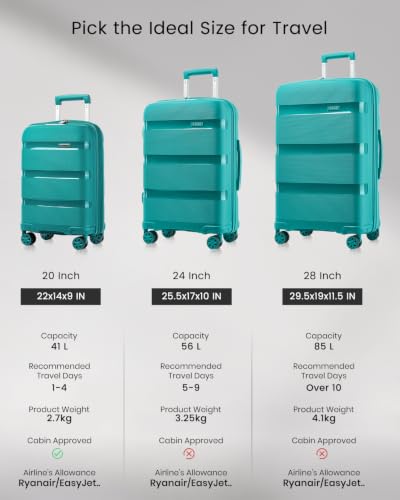 Kono 24 Inch Hard Shell PP Luggage, 4 Spinner Wheels Suitcase, Blue - color: Turquoise, size: Checked-medium 24-inch
