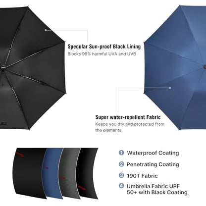 G4Free 46 Inch Inverted Umbrella Windproof Travel Umbrella for Rain & Sun - color: Blue
