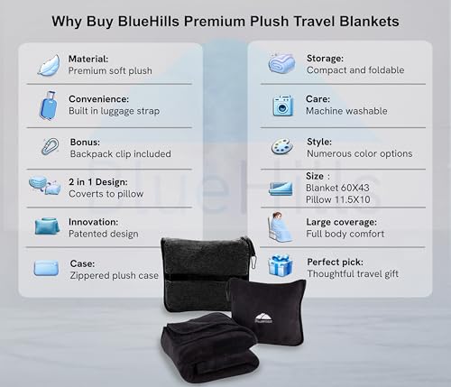 BlueHills Premium Soft Travel Blanket Pillow Flight Comfort Throw - Black | Packed in Soft Bag Pillowcase with Luggage Strap, Carabiner, Long Flight Essentials, Compact Travel Pillow Converts Blanket - color: Black-1pk-t008