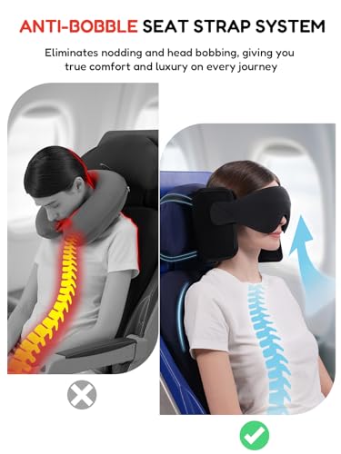 Travel Pillow for Airplanes Head Strap Support, 3D Eye Mask | 360 Airline Sleep Support Headrest Pillow No Bobbing Head Sleeping Aid Travel Essentials Long Flights/Car/Trip Faded Blue - color: Faded Blue
