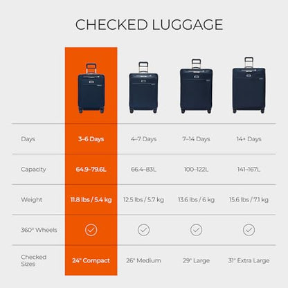Briggs & Riley Baseline Compact Checked 24 Inch Softside Luggage, Navy - color: Navy, size: 24" Compact Checked