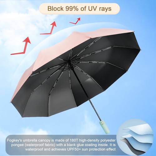 Fogkey 2-Pack Windproof, Waterproof, UV-Blocking Portable Travel Umbrella, Compact Sun & Rain Folding Umbrella, Double Rib Structure, Large Auto Open and Close Car Umbrella - color: PINK+CYAN