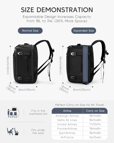 Expandable 40x30x20 cm Travel Bag Carry On Backpack | USB Charging Port Shoe Wet Compartment Personal Item Underseat for Men Women Grey - color: Grey