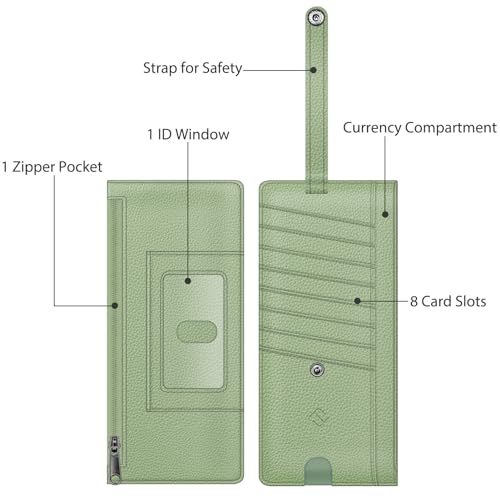 FINTIE Slim Credit Card Wallet Holder Change Pouch - color: Sage Green