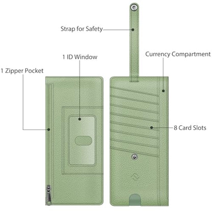 FINTIE Slim Credit Card Wallet Holder Change Pouch - color: Sage Green