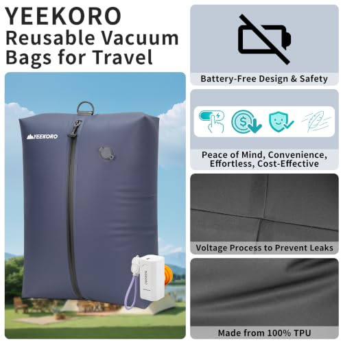 Vacuum Bag for Travel,IPX8 Waterproof Reusable Compression Bags - color: Blue, size: 2 PC -With Pump
