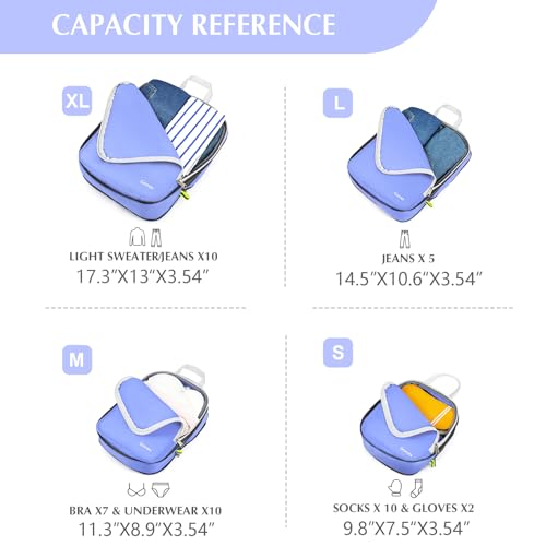 Gonex Compression Packing Cubes, 4-Piece Expandable Travel Organizers - color: 4-Periwinkle, size: 4 Set
