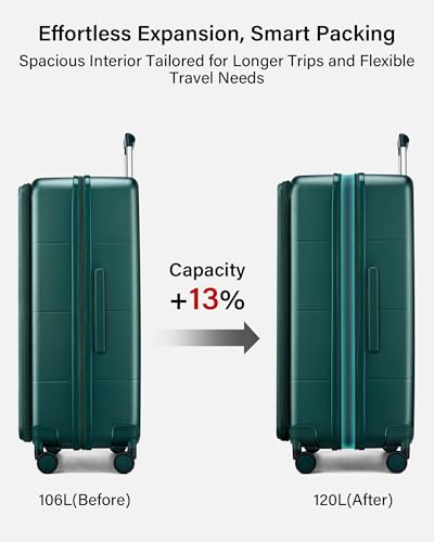 Hanke Expandable Large Checked Luggage, 28 Inch Top Opening Suitcase - color: Blackish Green, size: 28 Inch EXT