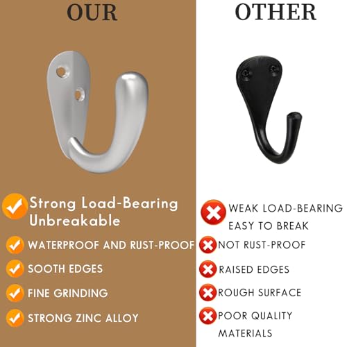 CBWLWJ 32 Pack Coat Hooks Wall Mounted Single Prong Robe Wall Hooks for Hanging Towel Hooks for Living Room, Bathroom, Kitchen, Bedroom for Coat, Bag, Scarf, Towel, Hat, Key, Cup (Silver) - color: Silver