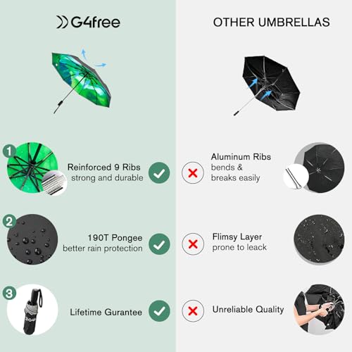 G4Free 42 Inch Eco Windproof Umbrella for Rain Strong Compact Umbrellas - color: Black/Aurora