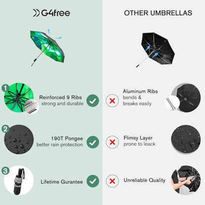 G4Free 42 Inch Eco Windproof Umbrella for Rain Strong Compact Umbrellas - color: Black/Aurora