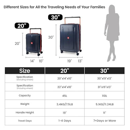 Luggage Sets 2 Piece(20in/30in) Suitcase Set w/TSA LOCK - color: Navy, size: 2-Piece Set (20"/30'')