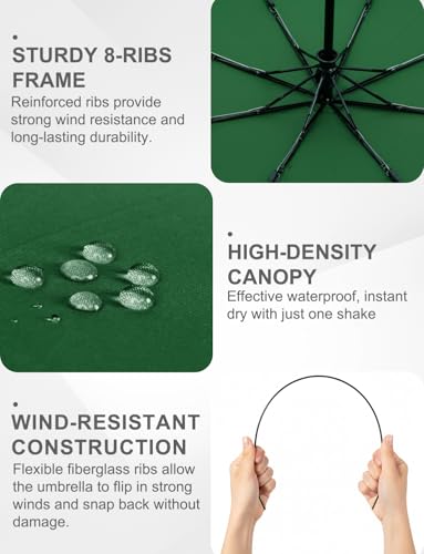 Windproof Travel Umbrella, Automatic Compact Folding Umbrella, Small Travel Size Umbrella for Rain, Backpack & Everyday Carry - color: Dark Green