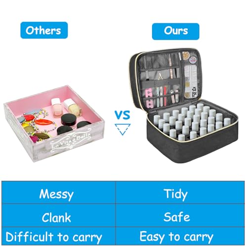 Boczif 2 Layer Nail Polish Organizer for 30 Bottles (Black) - color: Black