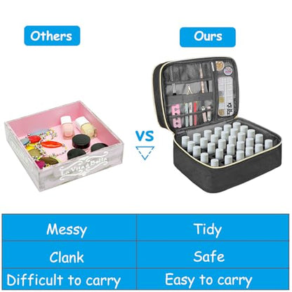 Boczif 2 Layer Nail Polish Organizer for 30 Bottles (Black) - color: Black