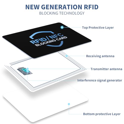 RFID Blocking Card, NFC Contactless Anti-Theft Bank Debit Credit Card Protector,One Card Protects Entire Wallet Purse - color: A-1 Pcs Black