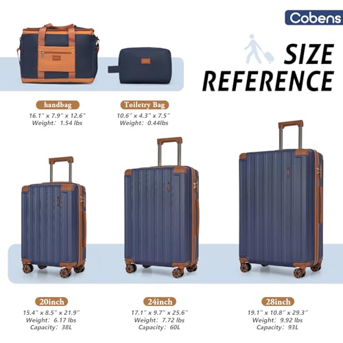 Cobens Luggage Sets 5 Piece, Suitcases with Wheels, TSA Lock, 20/24/28 Inch - color: Blue