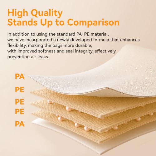 20-Pack Vacuum Bags for Travel with Wireless Rechargeable Pump | Carry-on Size Compression Packing Bags for Luggage & Suitcase, Space Saver for Clothes & Home Seasonal Storage, 3S Vacuum - size: 20 combo set