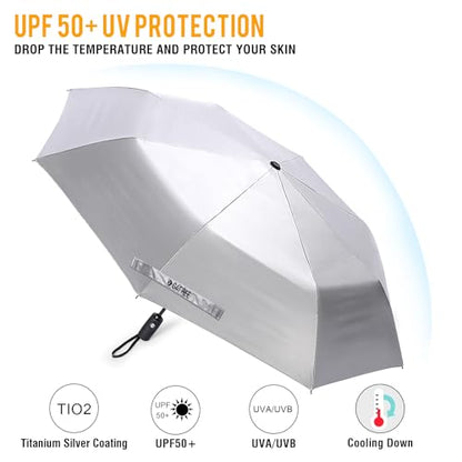 G4Free UPF 50+ UV Protection Travel Umbrella 42/46 Inch Auto Open Close - color: Peacock/Silver, size: 46 inch