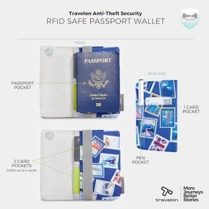 Travelon RFID Blocking Flap Passport Holder - color: World Attractions Print
