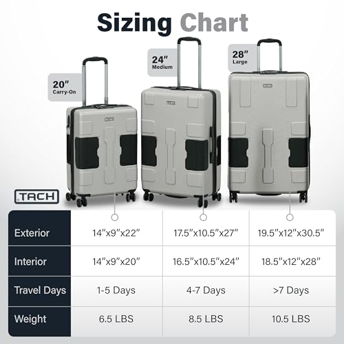 TACH Patented Connecting Hard Shell 3 Piece Luggage Set - 20, 24 & 28 inch Luggage | Carry-On, Medium & Large Rolling Suitcases - Silver - color: Silver, size: 3-Piece Set