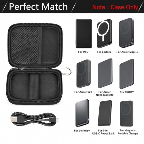 ANKHOH Power Bank Case for Clutch Pro for INIU for Anker Nano, Black - color: Black