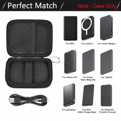 ANKHOH Power Bank Case for Clutch Pro for INIU for Anker Nano, Black - color: Black