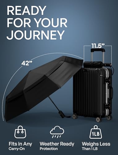 Repel Windproof Travel Umbrella - Compact & Withstands Winds up to 100MPH, Strongest Premium Auto Folding Umbrella for Rain and Sun - Durable, Light & Portable for Women & Men, Fits Backpack & Cars - color: Onyx