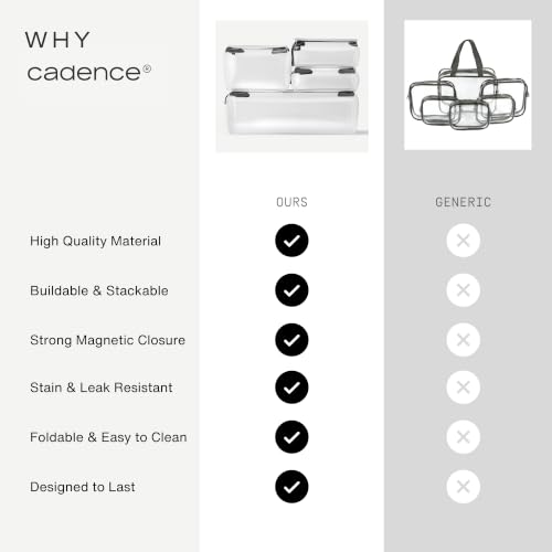 Cadence Parcel - Clear Travel Kit with Zipperless Magnetic Closure - Ink, Small - Durable, Leak-Resistant and TSA Approved Toiletry Bag - Modular Organization - Recycled TPU (.5 Qt) - color: Ink, size: Small