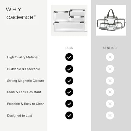 Cadence Parcel - Clear Travel Kit with Zipperless Magnetic Closure - Ink, Small - Durable, Leak-Resistant and TSA Approved Toiletry Bag - Modular Organization - Recycled TPU (.5 Qt) - color: Ink, size: Small