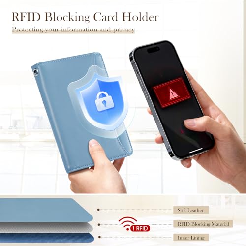 Dadanism RFID Blocking Passport Holder Travel Wallet for Women, Blue - color: Blue