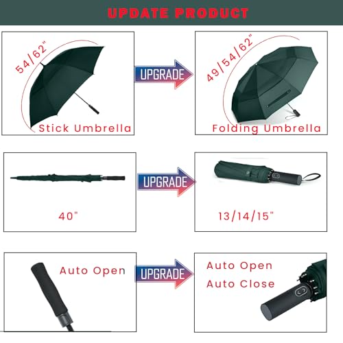 MRTLLOA Compact Golf Umbrella, 10 Ribs Vented Windproof Travel - color: Green, size: 62 Inch