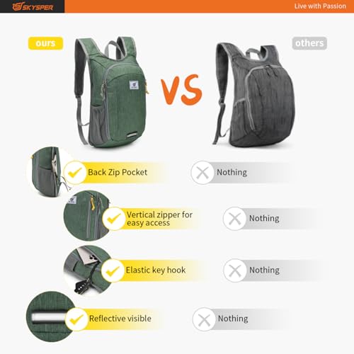 SKYSPER Small Daypack 10L/15L/20L Hiking Backpack Packable Lightweight Travel Day Pack for Women Men - color: Green, size: 20l