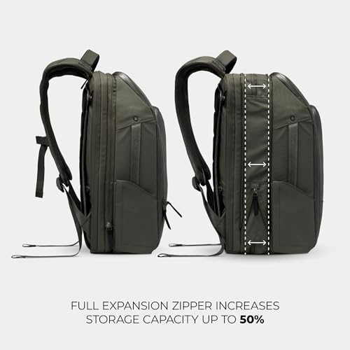 NOMATIC 20L Travel Pack - Travel Backpack For Men and Women - Olive - color: Olive, size: 20L