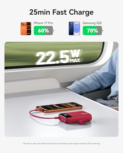 INIU Portable Charger, Smallest 20000mAh 22.5W Fast Charging Power Bank - color: Red, size: Mini Size