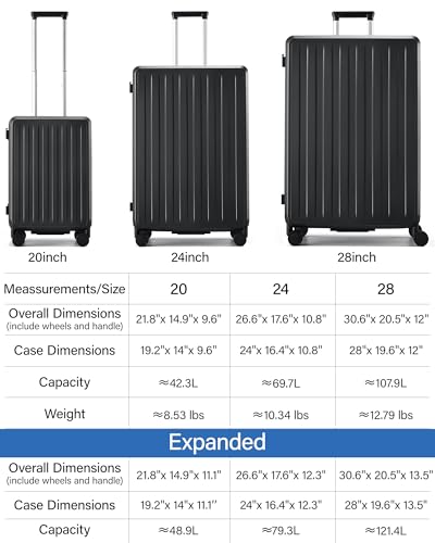 MILADA 28 Inch Expandable Checked Luggage, Large Hard Shell Suitcase - color: Jet Black, size: Checked Large 28 Inch