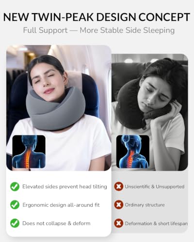 Travel Neck Pillow - Memory Foam Airplane Neck Pillow with Chin Support