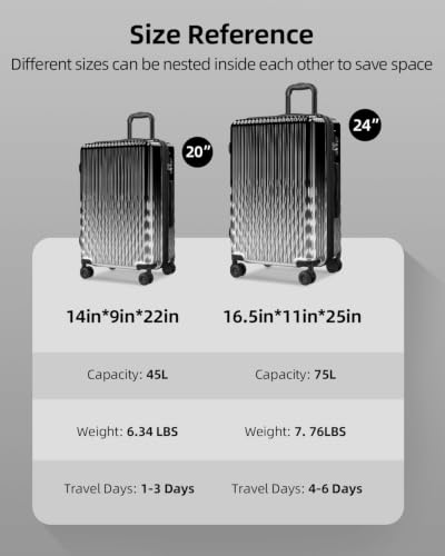 Carry on Luggage 22x14x9 Airline Approved, 20 Inch Expandable Hardside Luggage with Spinner Wheels, Hardshell Small Rolling Suitcase - color: Black Ice, size: 20inch