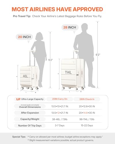 20IN Top-Opening Expandable Carry On Luggage-Milky White - color: Milky White, size: 20 IN