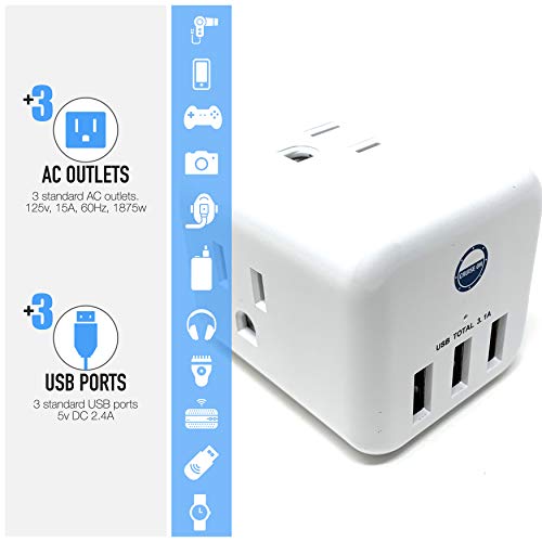 Cruise On Non Surge Cruise Approved Power Strip [3 USB & 3 AC] - color: [3 USB & 3 AC]