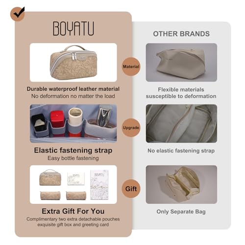 BOYATU Travel Makeup Bags Cosmetic Organizer Bag: 3-Set Make up Bag - color: 02-Light Brown