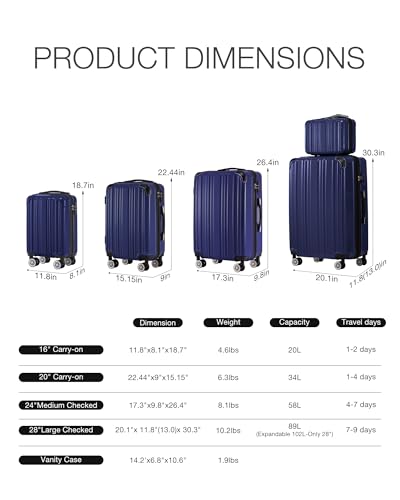 Coolife Luggage Set, Lightweight and Durable Hardshell, 5 Pcs, navy new - color: navy new, size: 5 piece set