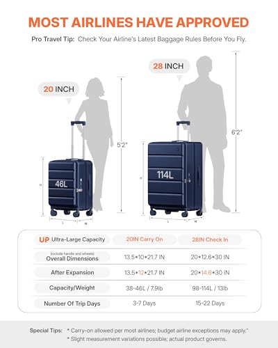 28 Inch Checked Luggage Side Opening Expandable Hardshell Suitcase, 100% PC Lightweight with Brake Spinner Wheels, TSA Lock - Large Travel Suitcase - color: Navy Blue, size: 28 IN