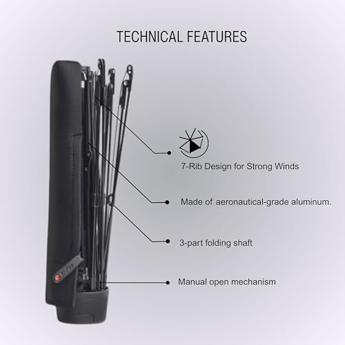 Knirps T.020 Small Manual Open Close Rain Umbrella - Compact Travel Umbrella for Adults - color: Black