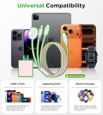 Travel Essentials Multi Charging Cable with 20W Charger Block - color: Pink, size: 1.2M/4FT
