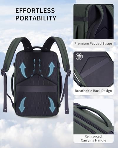 ECOHUB Travel Backpack Airline Approved Under Seat Personal Item Bag - color: Green-2, size: 17 inch underseat