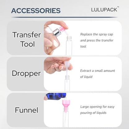 Lulupack Travel Perfume Bottle Refillable, 8ml Cologne Spray Atomizer, 6PCS - color: 6black